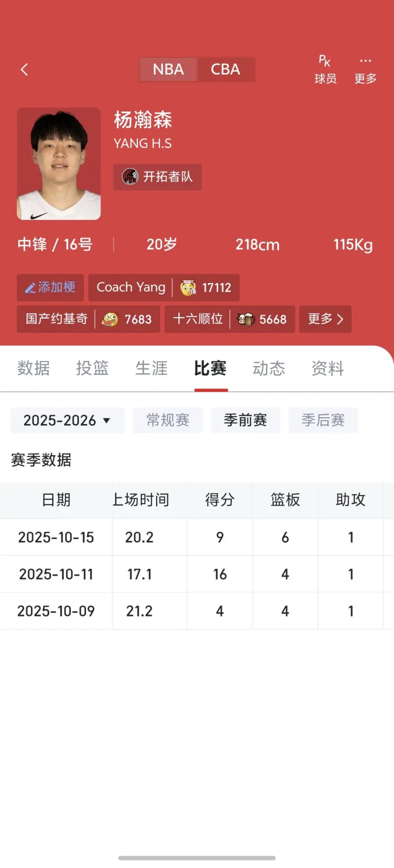 包含NBA季后赛赛程吃紧，罗马冲刺阶段伤情更新，球迷炸锅，临场指挥获称赞的词条